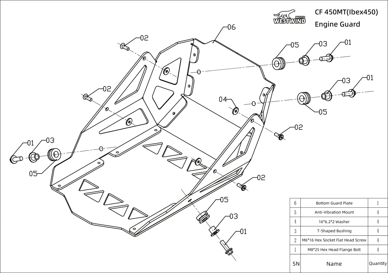 CF 450MT(Ibex450) Engine guard