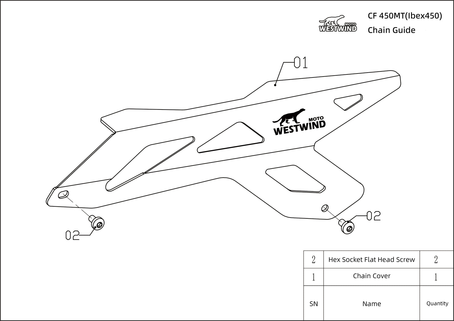CF 450MT(Ibex450) Chain Guide