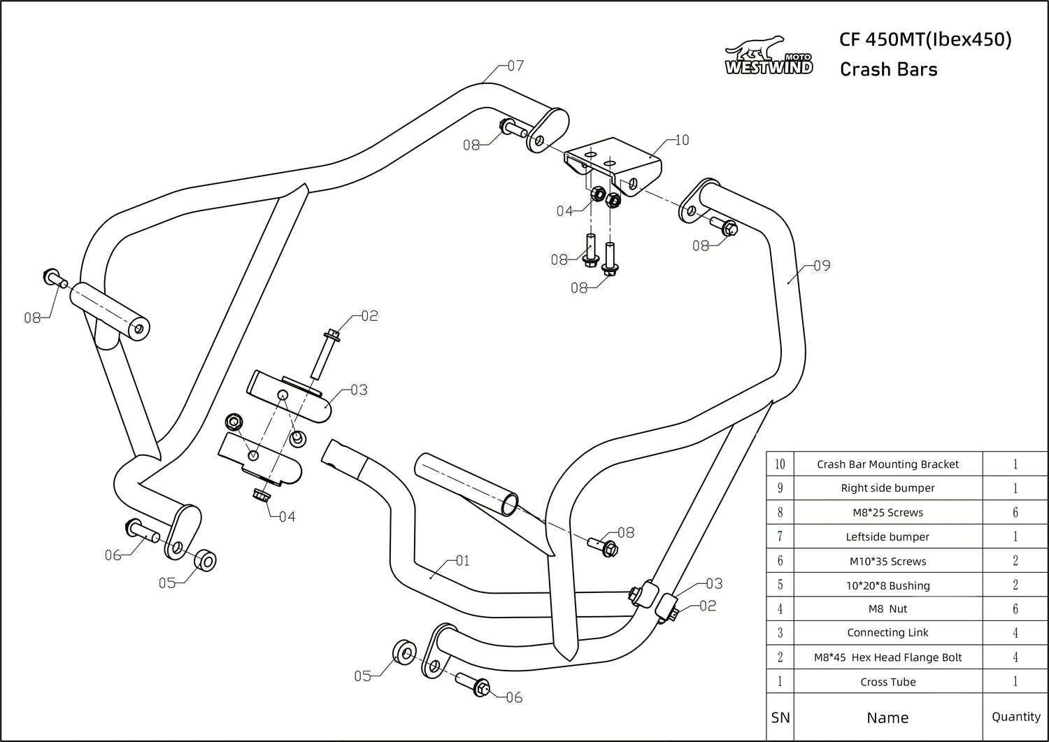 CF Moto 450MT (Ibex450) Bumper, Crash Bar