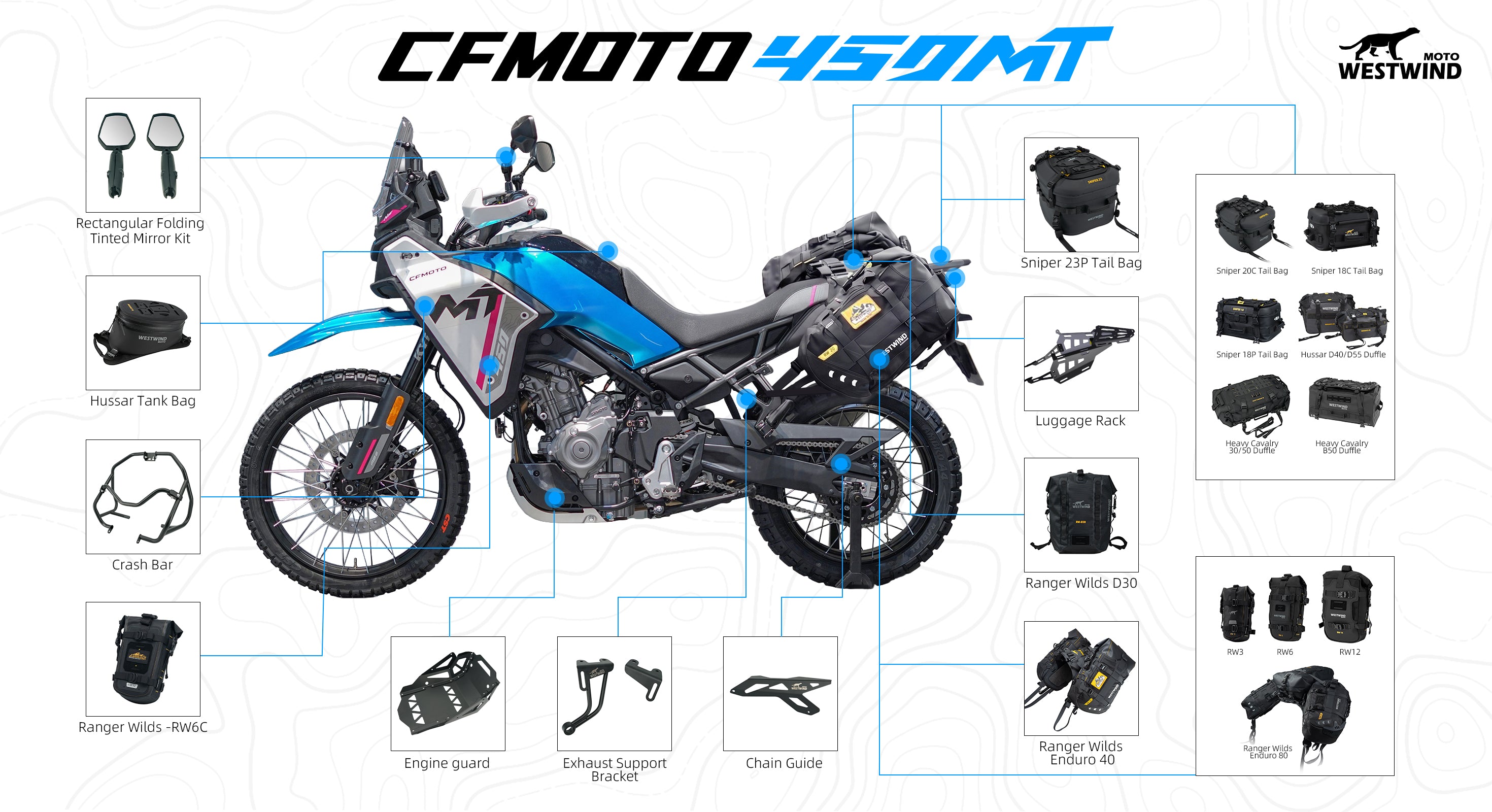 CF 450MT（Ibex450) – Westwind Moto Official Store